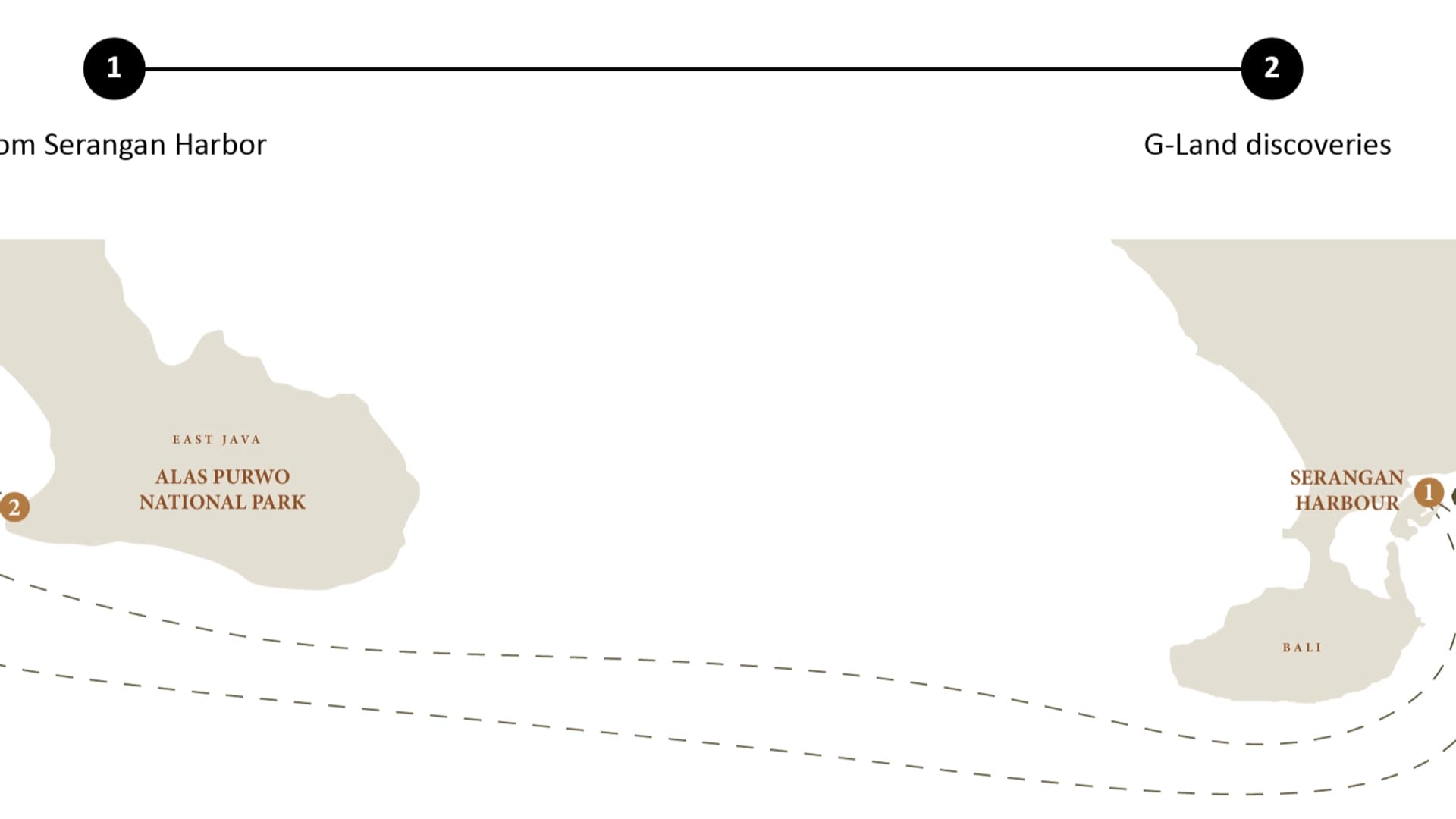 G-Land Expedition – Wild Coastlines & Untouched Nature of East Java - photo 4