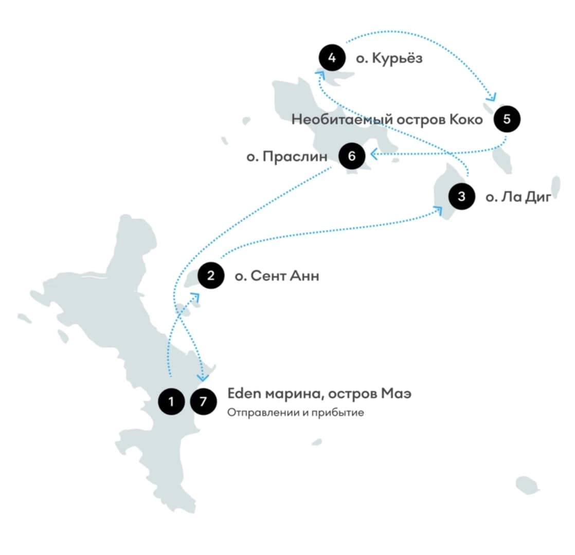 Seychelles by Catamaran: Paradise Found - photo 4