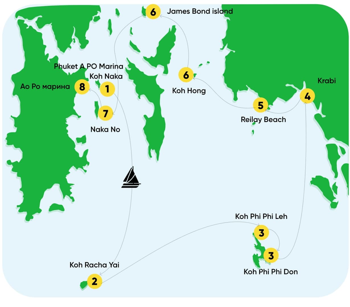Thai Rhapsody: Catamaran Escape across the Andaman Sea - photo 10